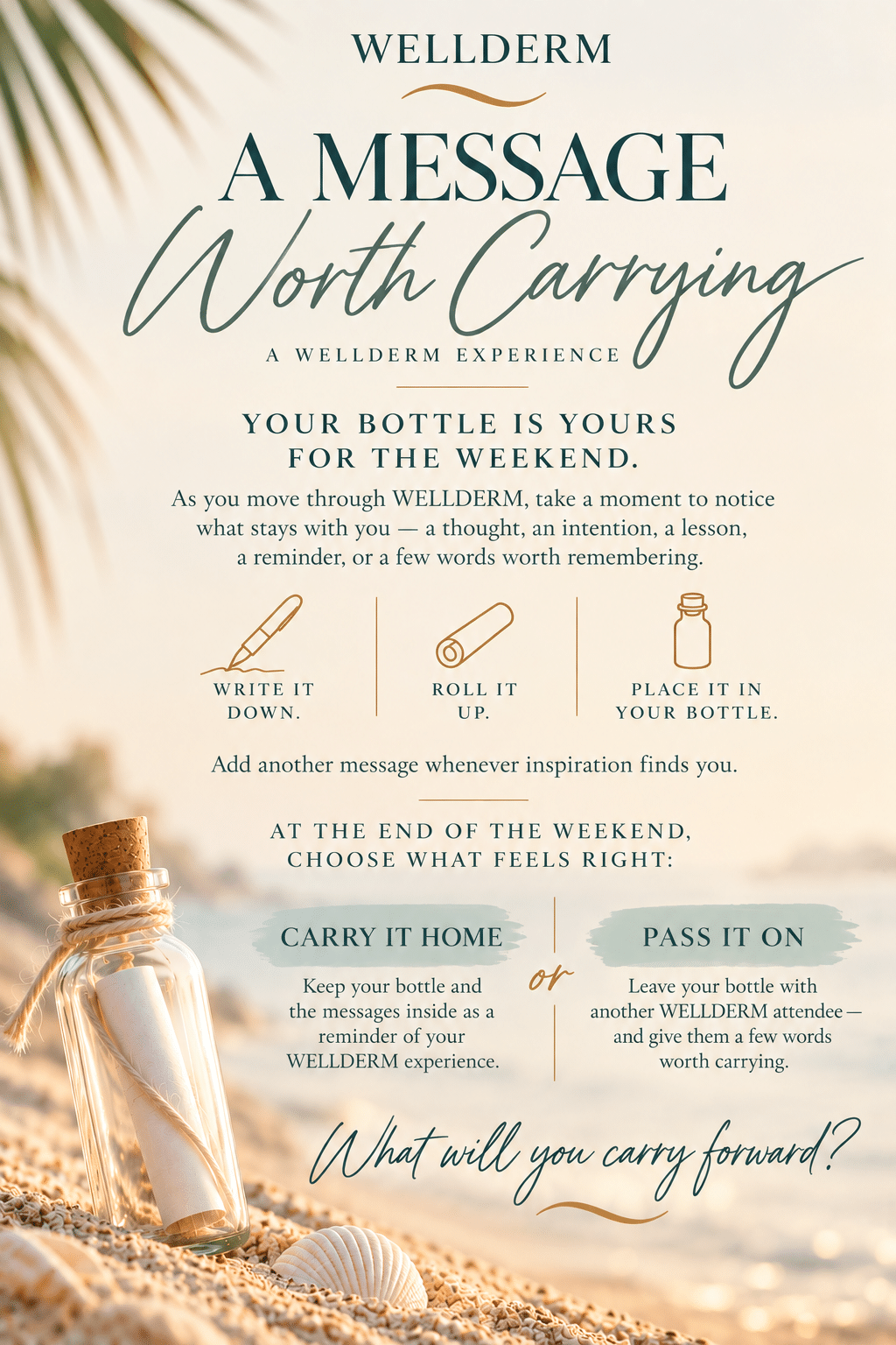 A Message Worth Carrying: write it down, roll it up, place it in your bottle